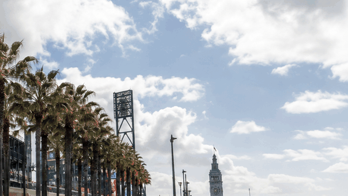 San Francisco waterfront and Ferry Building skyline along the Embarcadero.