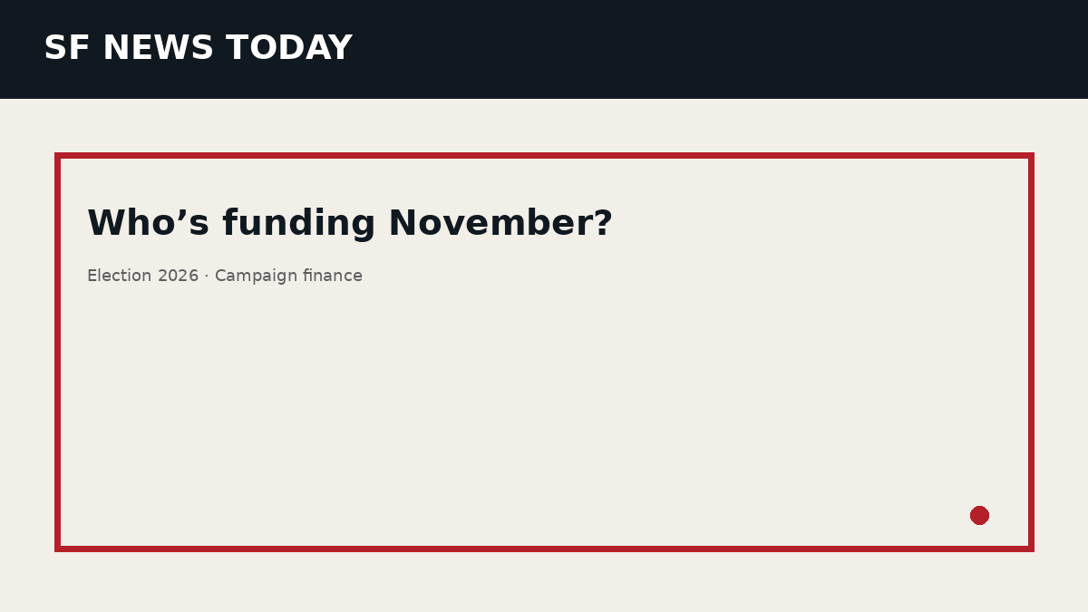 SF News Today campaign-finance illustration showing San Francisco ballot measures, donor names and comparative fundraising bars.
