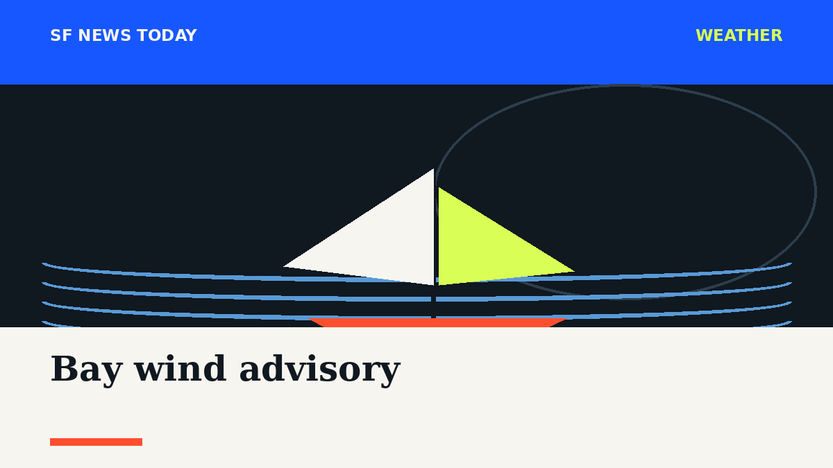 Illustrated sailboat on San Francisco Bay in strong wind with the city skyline in the distance.