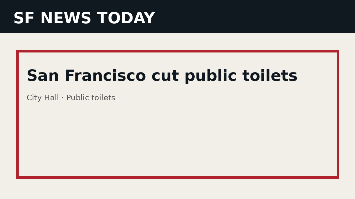 SF News Today illustration of a San Francisco public restroom marker, street-cleaning request data and a map pin.